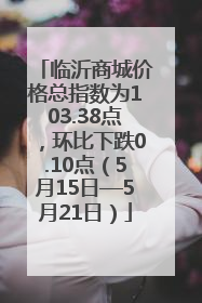 临沂商城价格总指数为103.38点，环比下跌0.10点（5月15日—5月21日）